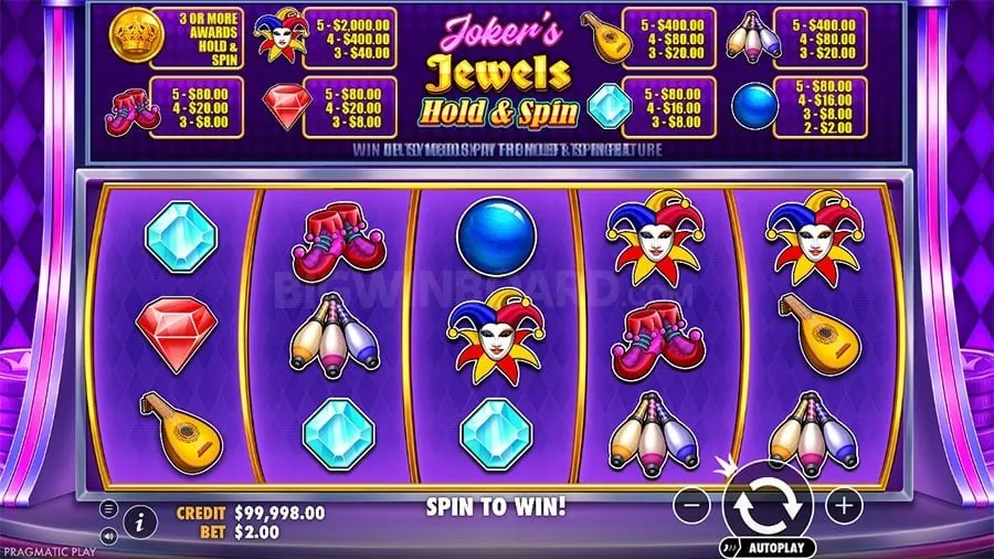 Phdream Security Measures